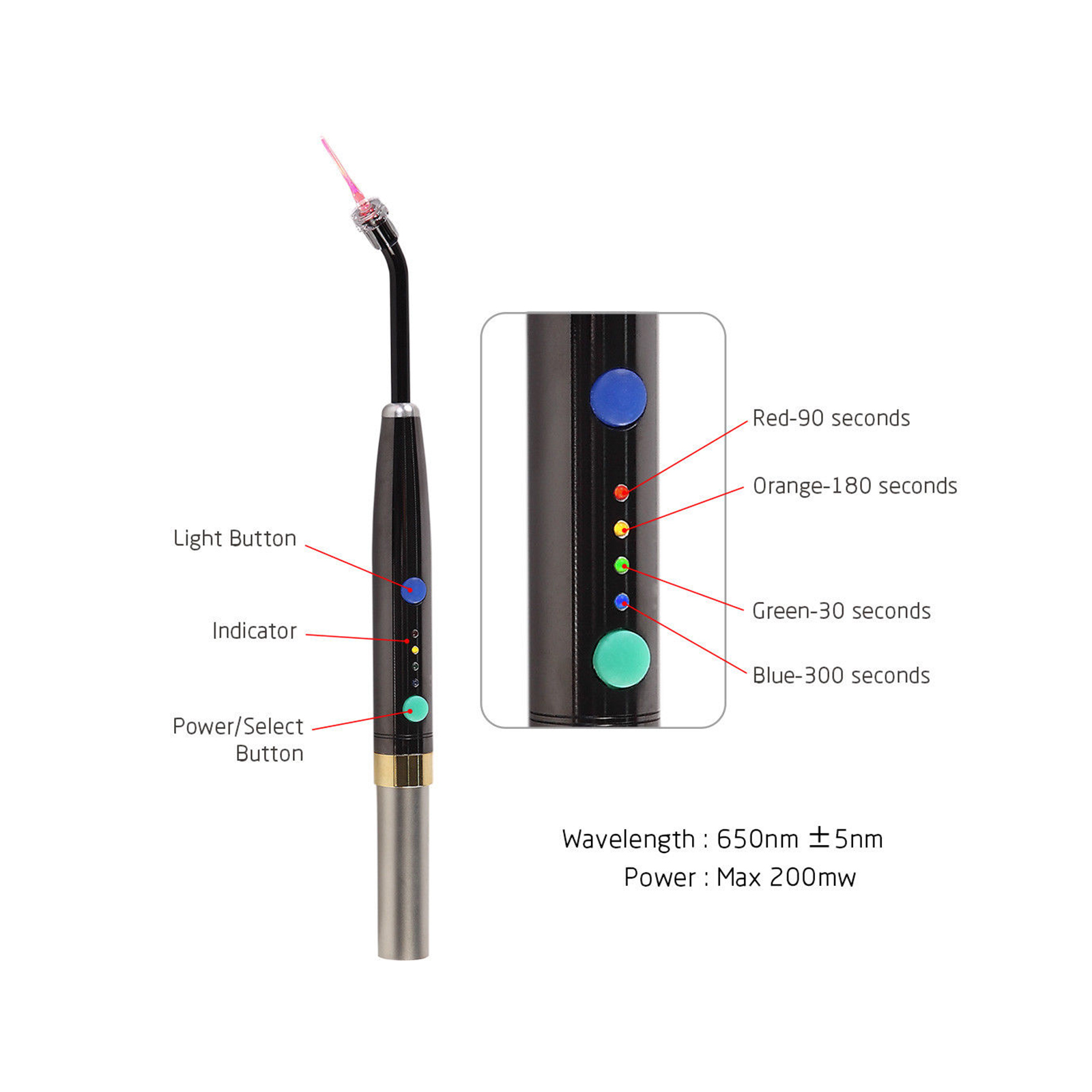 Industrial Laser Diode - Sistema de diodo láser Dental, bolígrafo