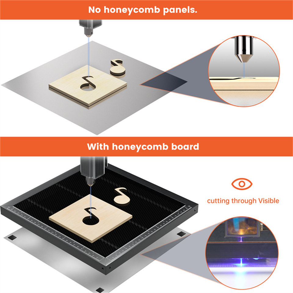 Mesa de trabajo láser con pane - Industrial Laser Cutting Machine reseña y precio