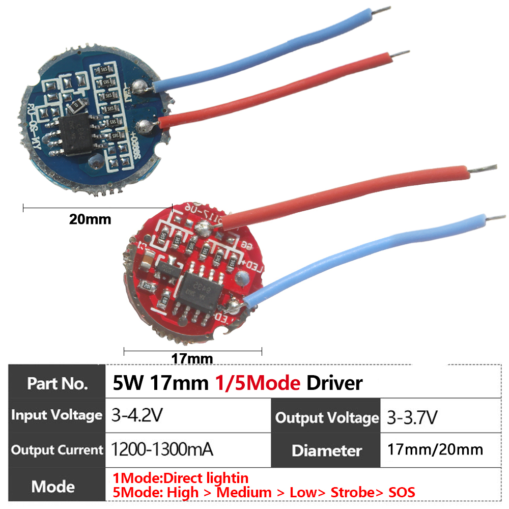 LED 5W 3535 cuenta láser blanc - Industrial Laser Diode reseña y precio