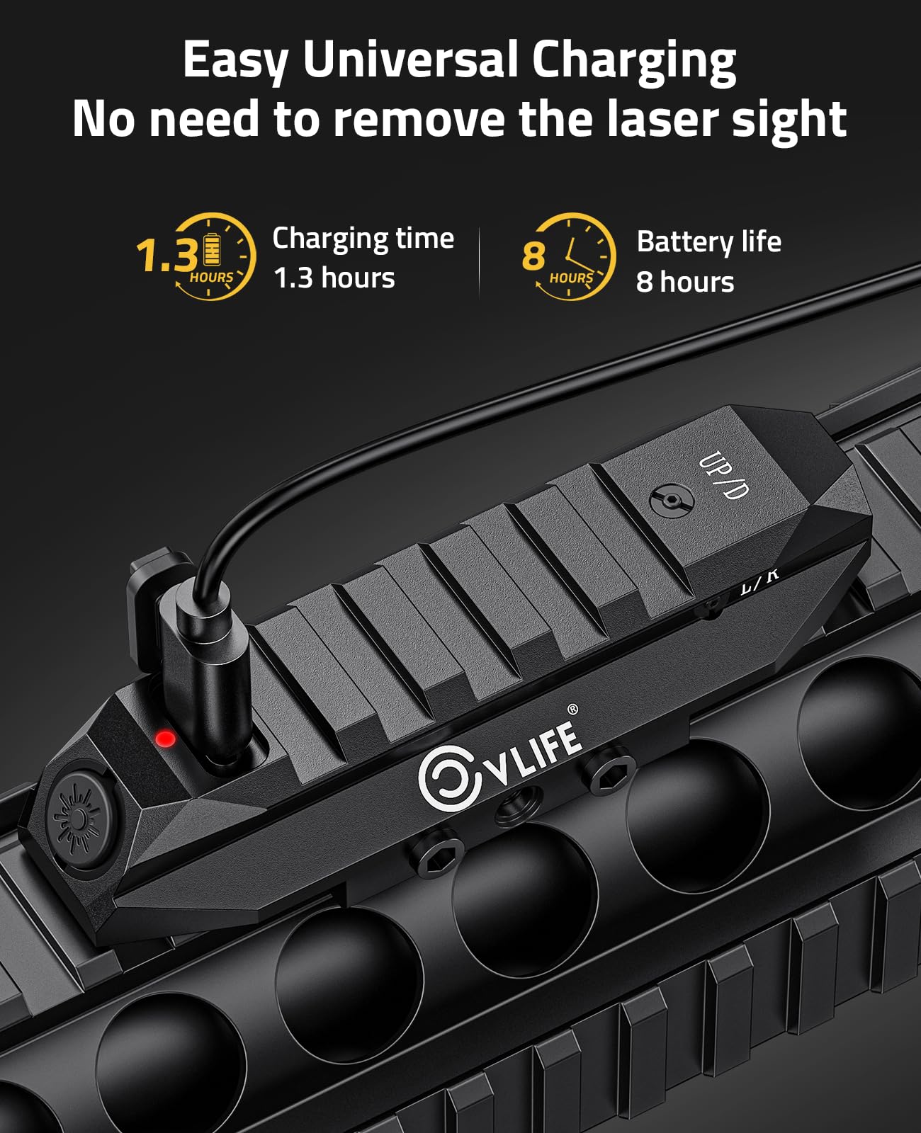 Vista láser de bajo perfil CVL - Industrial Laser Pointer reseña y precio