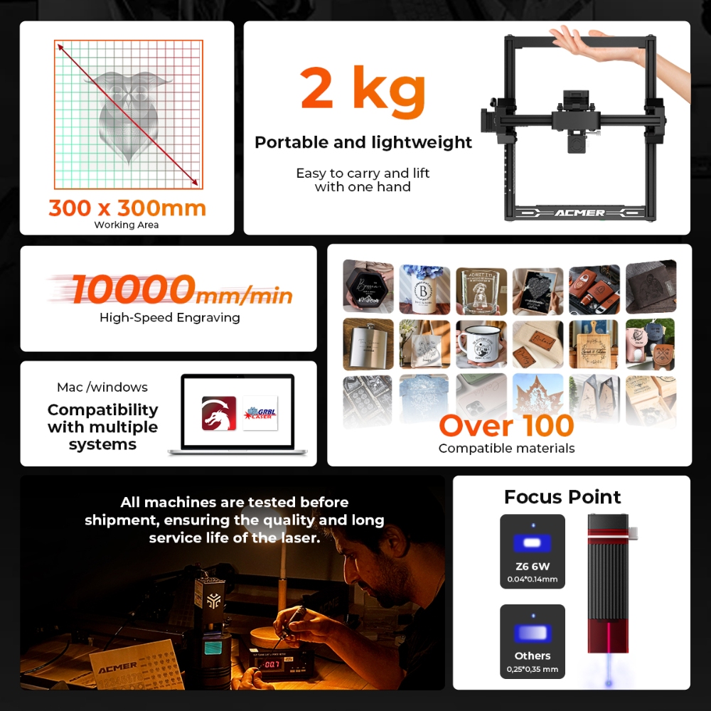 ELIDOR Z6 6W grabador y máquin - Industrial Laser Diode reseña y precio