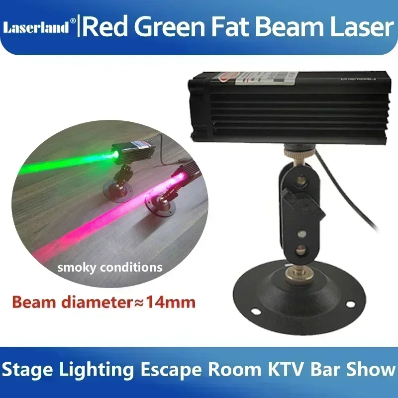 Módulo de diodo láser de haz d - Industrial Laser Diode reseña y precio